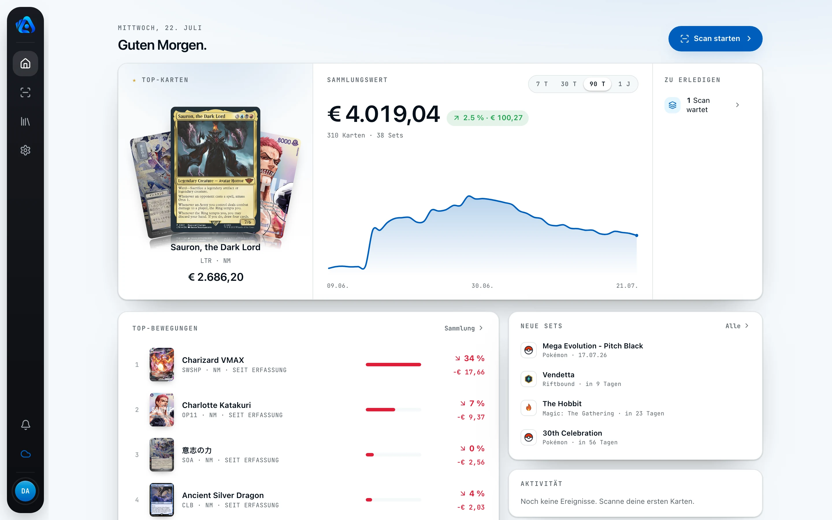 Ausschnitt des aktuellen TCG Actana Desktop-Dashboards mit Sammlungswert, Wertverlauf und neuen Sets